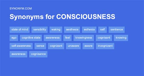 conscious antonym